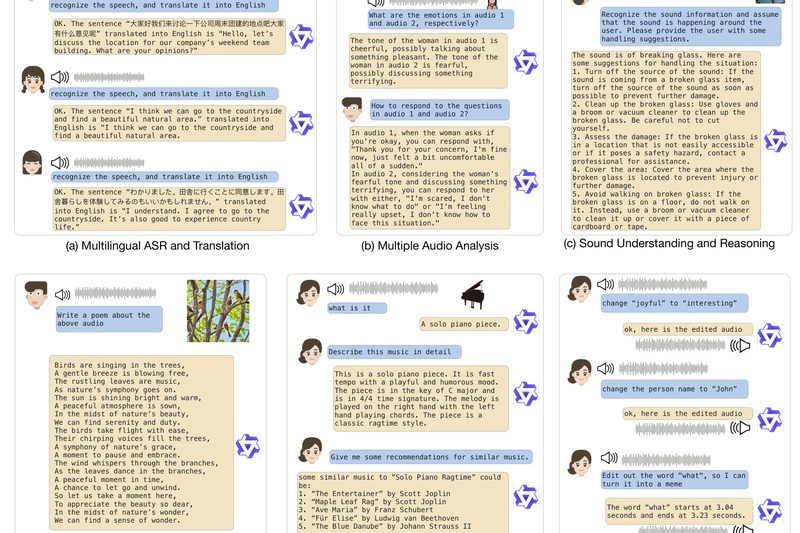 Qwen-Audio: Unified Audio-Language Understanding for Speech, Music, and Environmental Sounds Without Task-Specific Tuning